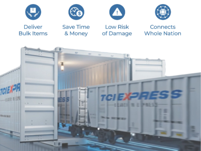 Fastest Rail Logistics Company for Business Shipping Across India