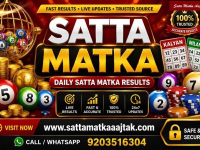 Satta Matka Today – Explore Latest Results, Charts & Historical Records