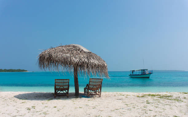 Lakshadweep 4 nigths 5 days package