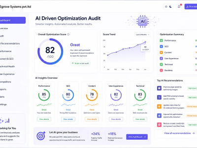AI Readiness Audit Tool for Advanced Website Performance Analysis