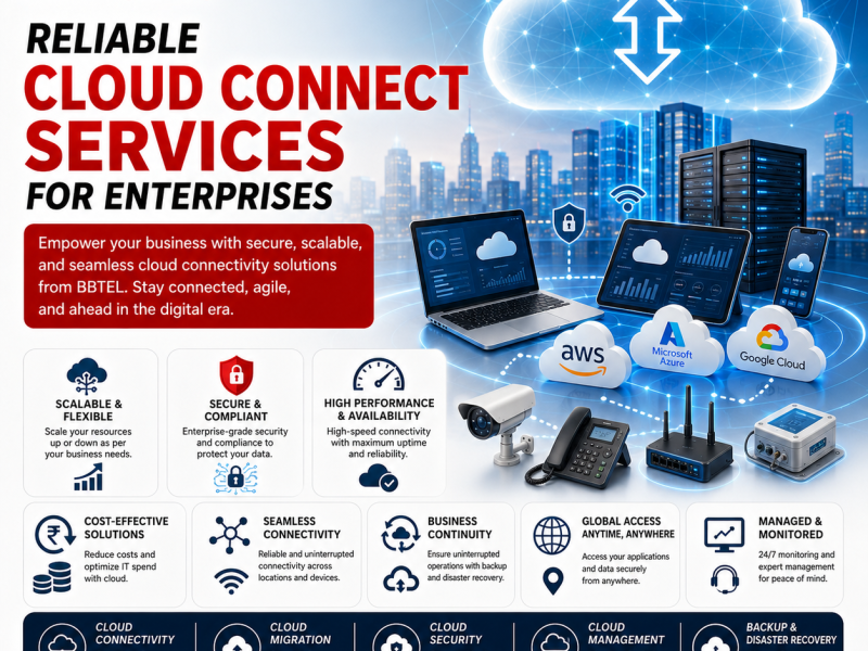 SD WAN Solution Providers