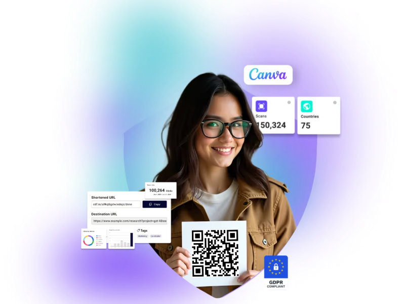 Create Branded Digital Pathways That Connect People Everywhere