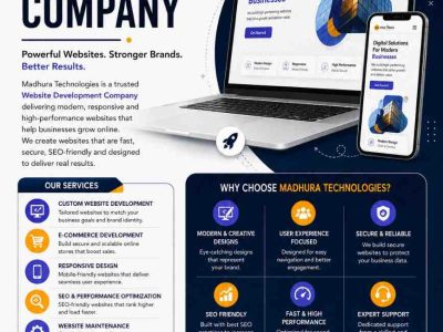 Enterprise Website Development Company – Madhura Technologies