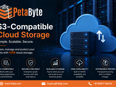 S3 Compatible Cloud Storage Solutions | 10PB