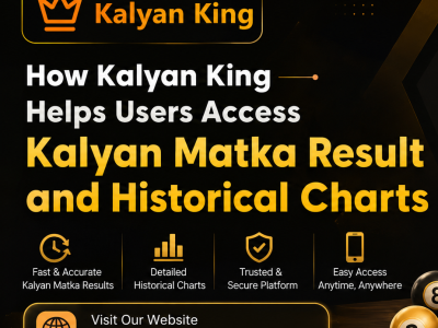 Kalyan King: Your Complete Guide to Kalyan Matka Result and Daily Chart Updates