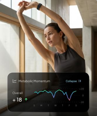 Hume Health Wrist Band – Advanced Fitness & Health Monitoring Device