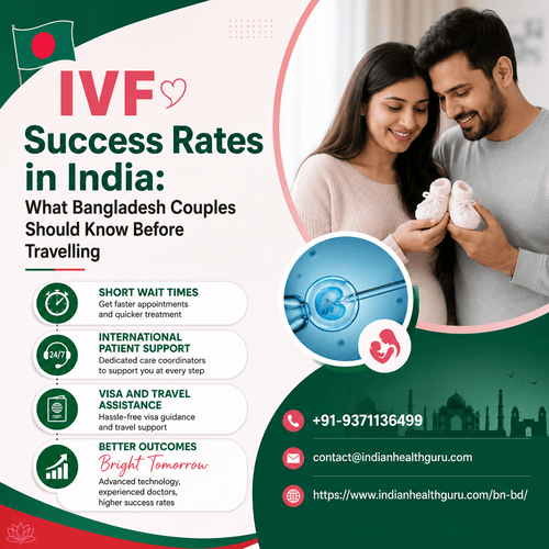 IVF treatment in India for Bangladeshi Patients
