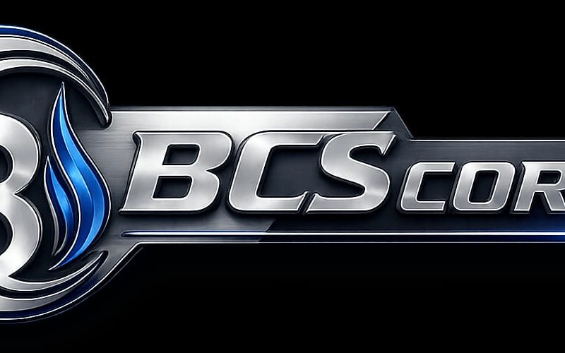 BCS Corp — Professional WordPress Website Development in Coimbatore