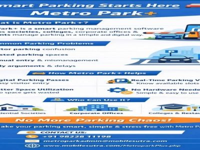 Monthly parking management software for societies