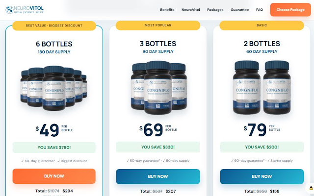 Congniflo Brain Support Reviews and Complaints: Everything You Need to Know