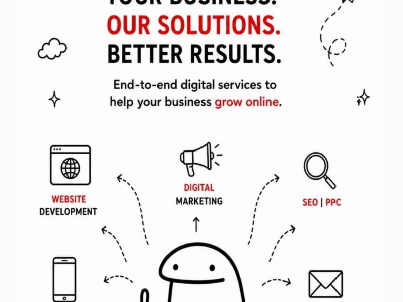 Promotional Bulk SMS Service in India.