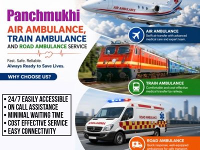 Panchmukhi Train Ambulance from Ranchi- associated with your safety