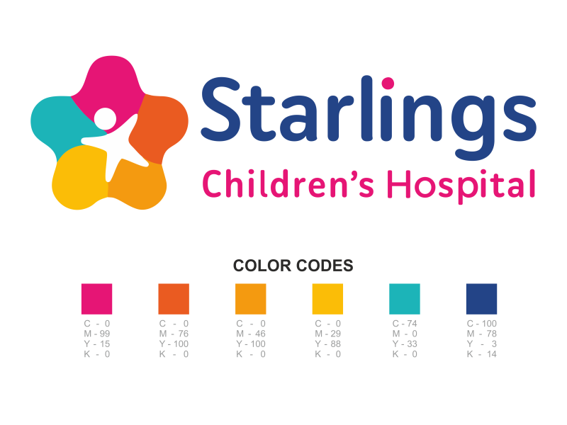 Best Pediatric Doctor In Padmarao Nagar,Secunderabad