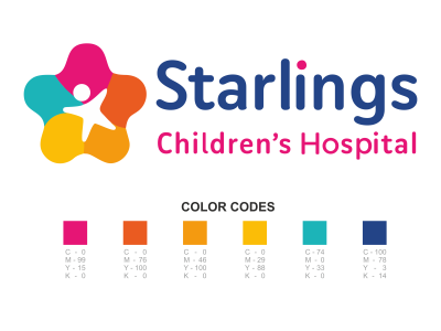 24/7 Children’s Hospital In Padmarao Nagar,Secunderabad