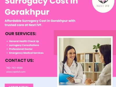 Surrogacy Cost in Gorakhpur