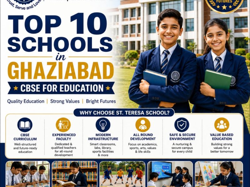 Top 10 Schools in Ghaziabad CBSE for Education