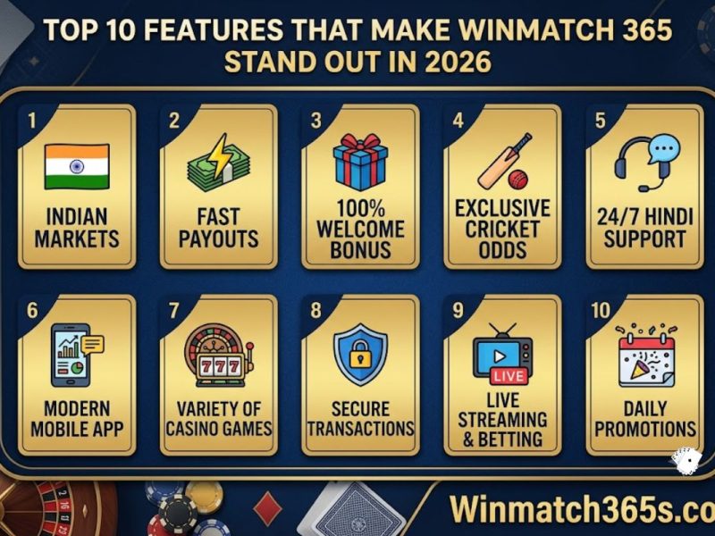Top 10 Features That Make Winmatch 365 Stand Out in 2026