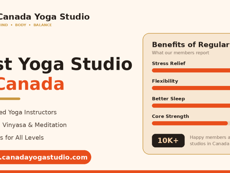 Leading Best Yoga Studio In Canada Wellness Hub