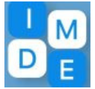 India Digital Marketing Expert