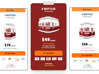 BloodPril: Customer Ratings, Ingredients, and Complete Product Overview