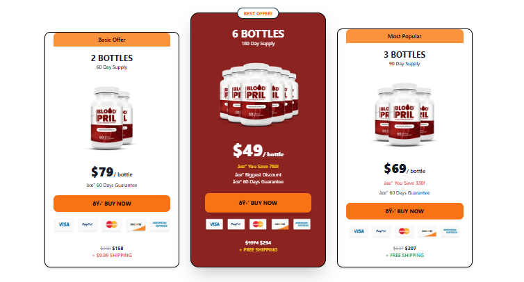 BloodPril: Customer Ratings, Ingredients, and Complete Product Overview