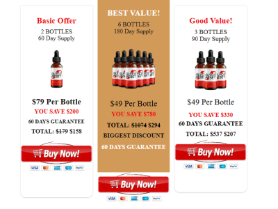 Glyco Reset Reviews (2026): Ingredients, Benefits, Pros, Cons & Customer Insights