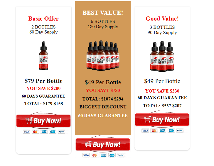 Glyco Reset Reviews (2026): Ingredients, Benefits, Pros, Cons & Customer Insights