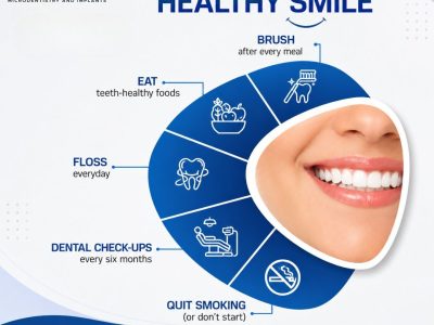 Smile Design in Chandigarh for a Confident Smile