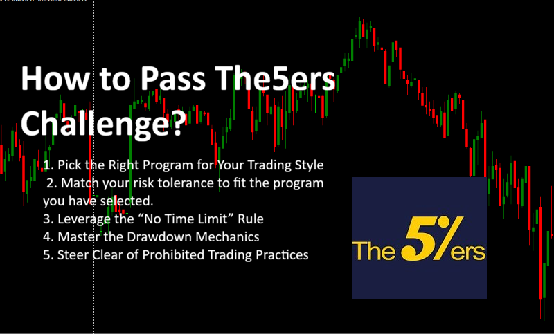 Prop Firm Challenge Management Service — FTMO, FundedNext, The5ers, Apex