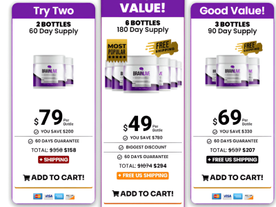 BrainLive Reviews: Is This Brain Health Supplement Worth Trying?