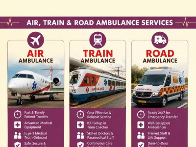 Get Assisted Regarding Your Needs at Panchmukhi Air Ambulance Service in Lucknow