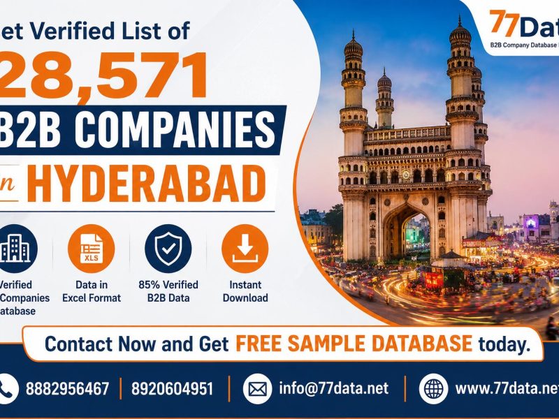 Get Verified List of 28,571 Companies in Hyderabad