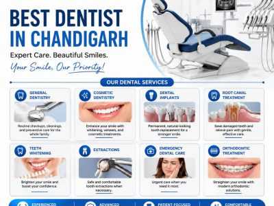 Why Choose the Best Dentist in Chandigarh?