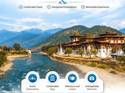 Best Nepal Tour Package for a Memorable Journey