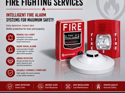 Reliable Fire Fighting Services in Kanpur for Complete Protection