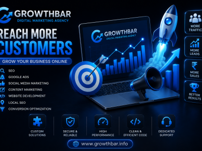 Reach More Customers with the Best Digital Marketing Agency