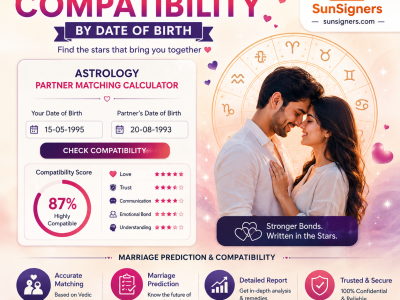 How an Astrology Partner Matching Calculator Reveals Your Relationship Compatibility by Date of Birth