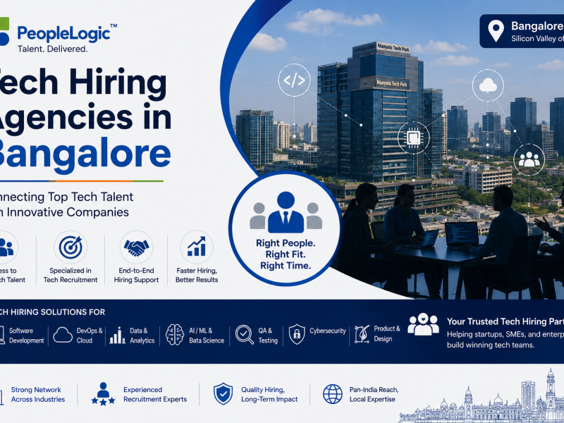 Tech Hiring Agencies in Bangalore | Technology Talent Solutions