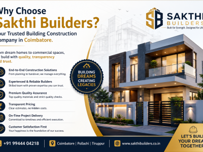Building Construction Company in Coimbatore | Sakthi Builders