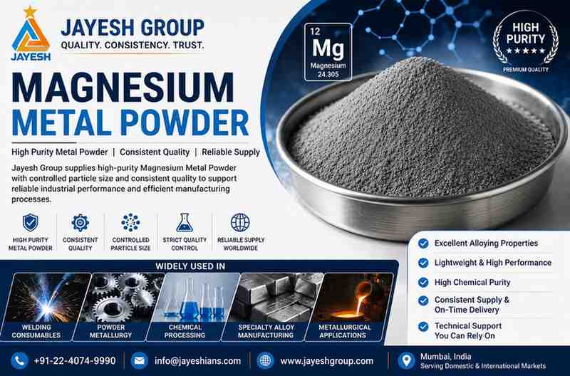 High Quality Magnesium Metal Powder – Request Technical Data