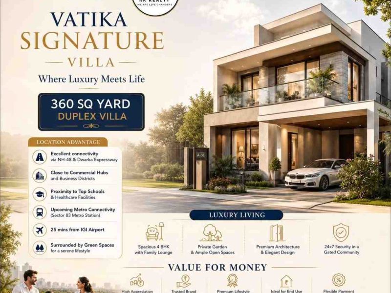 Commercial Property New Gurgaon