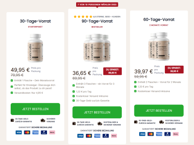 Corevalin Germany Bewertungen & Preis