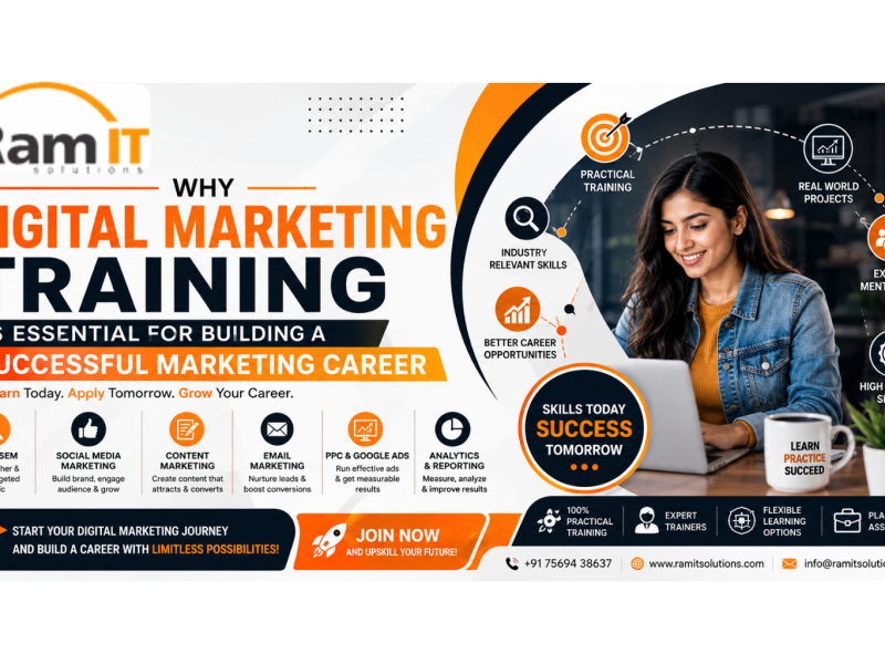 Digital Marketing Training for Career Growth