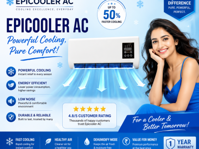 Does epicooler really work - epicooler portable ac reviews - epicooler website - epicooler reviews consumer reports