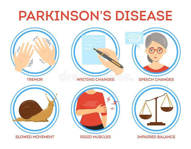 Parkinson’s Disease Treatment in Gurgaon : Expert Physiotherapy for Managing Parkinson’s Disease