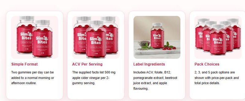 Slim Bites: Who Should Consider This Keto Supplement in UK?