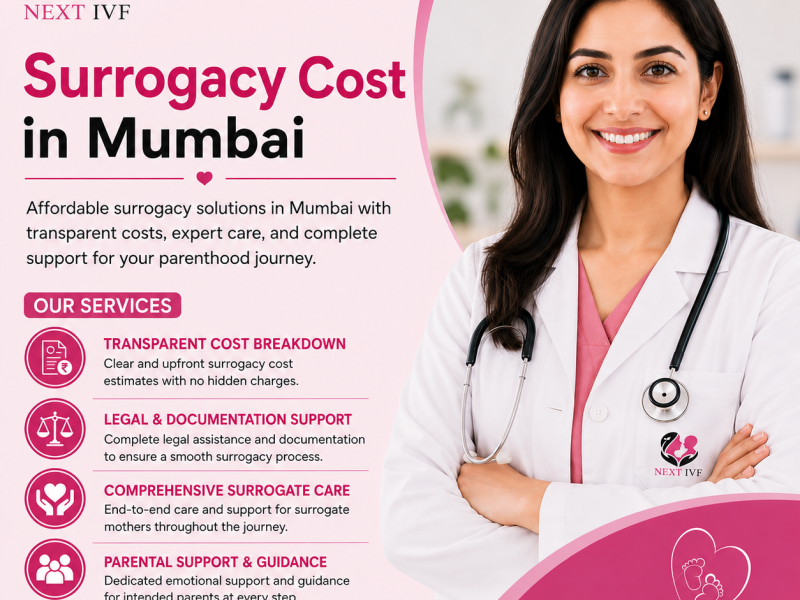 Surrogacy Cost in Mumbai