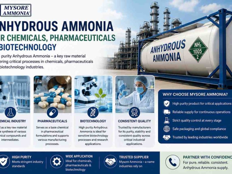 Buy High-Purity Ammonia for Chemical & Pharma Industries Now