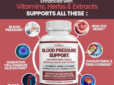 BloodPril Blood Pressure[US] Official Website