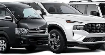 4 Days 3 Nights Bhutan Tour Package | Paro, Thimphu & Bhutan Taxi Service